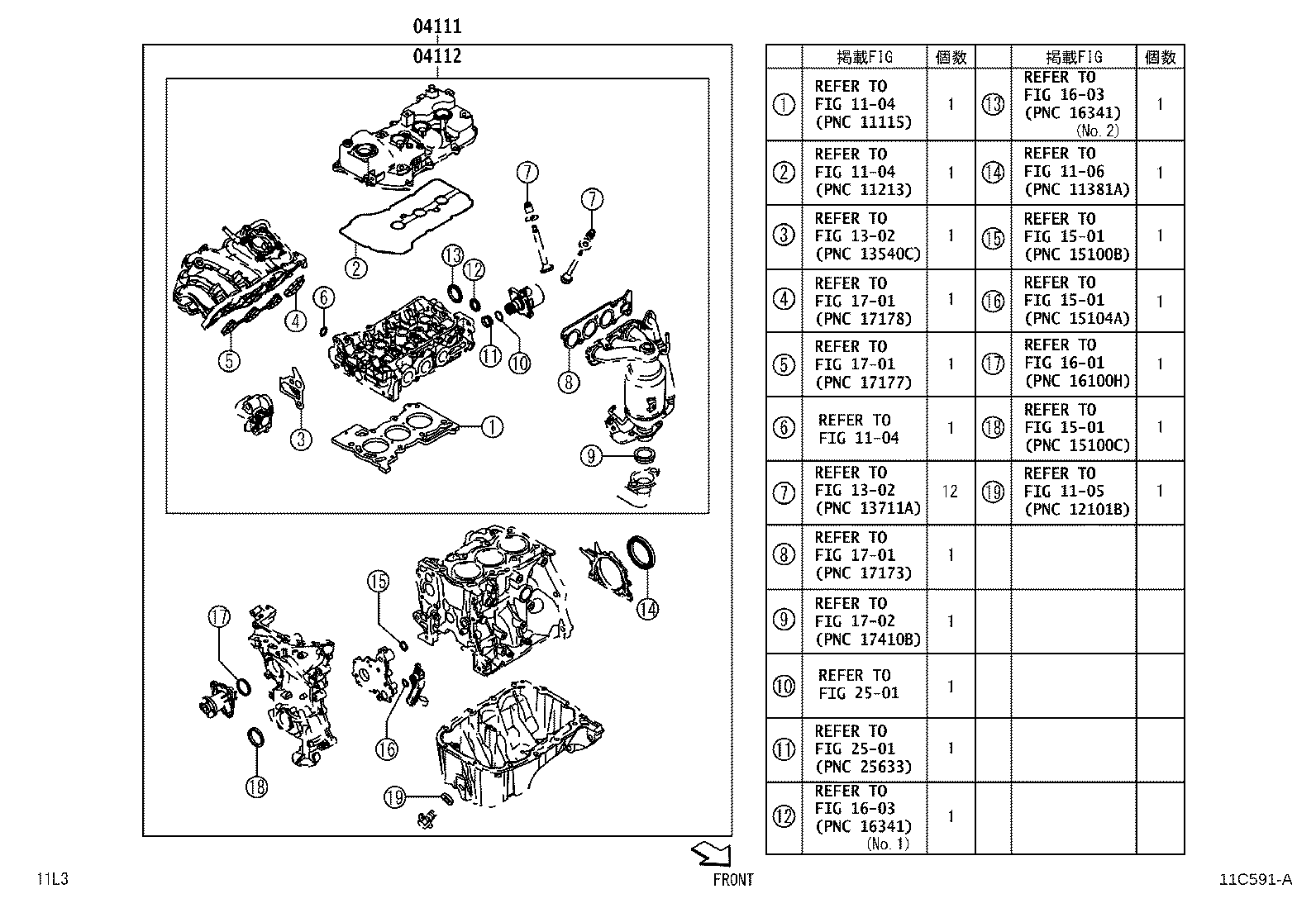 Figure 11C591A