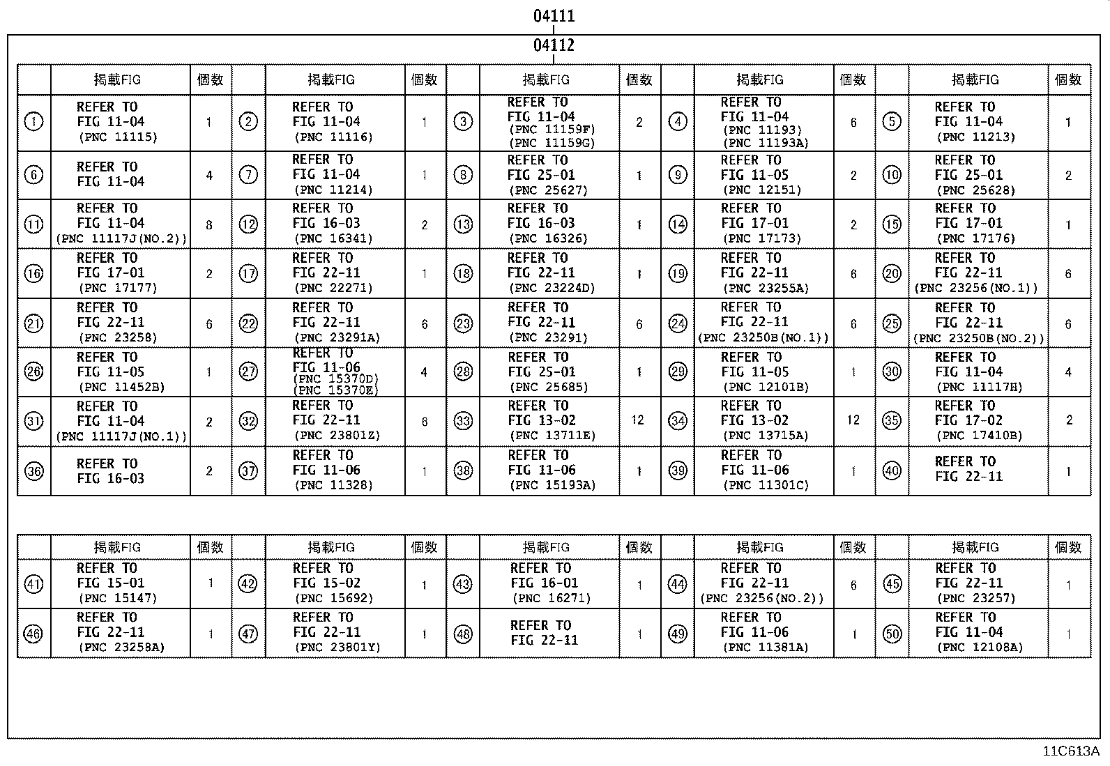 Figure 11C613A