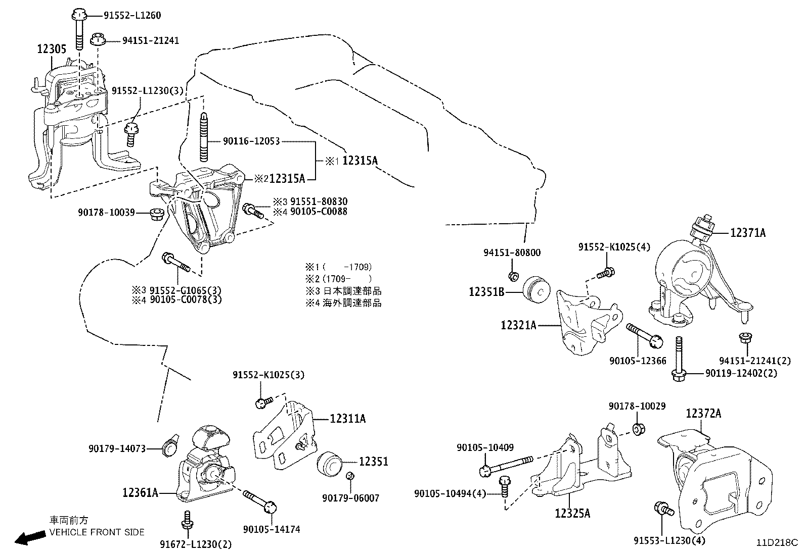 Figure 11D218C