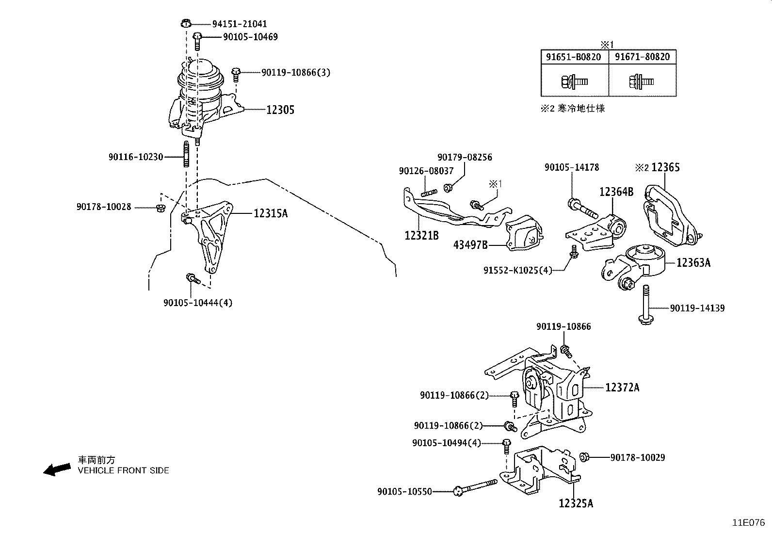 Figure 11E076