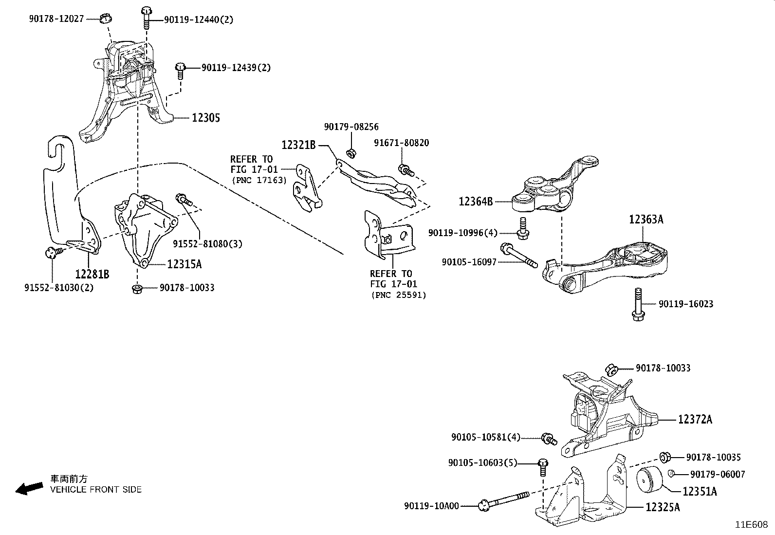 Figure 11E608