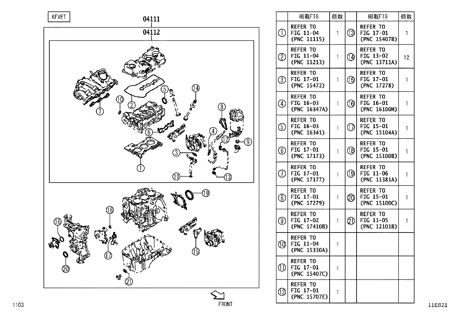 Figure 11E821