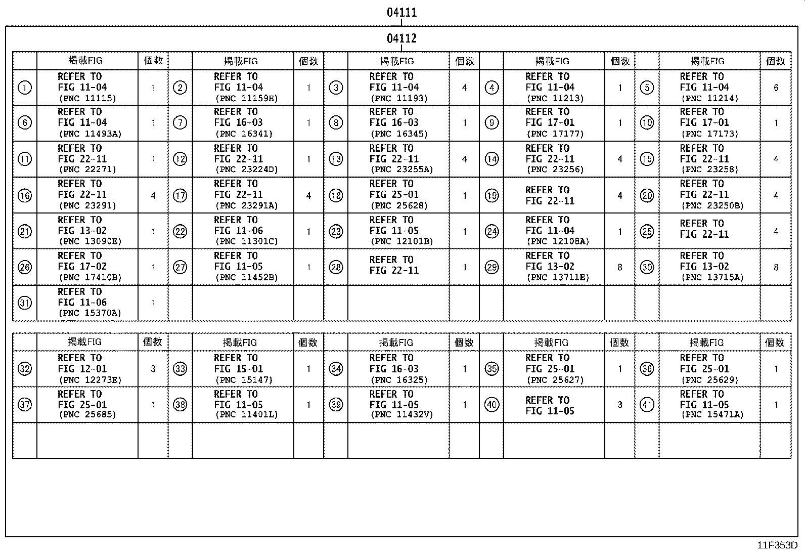 Figure 11F353D