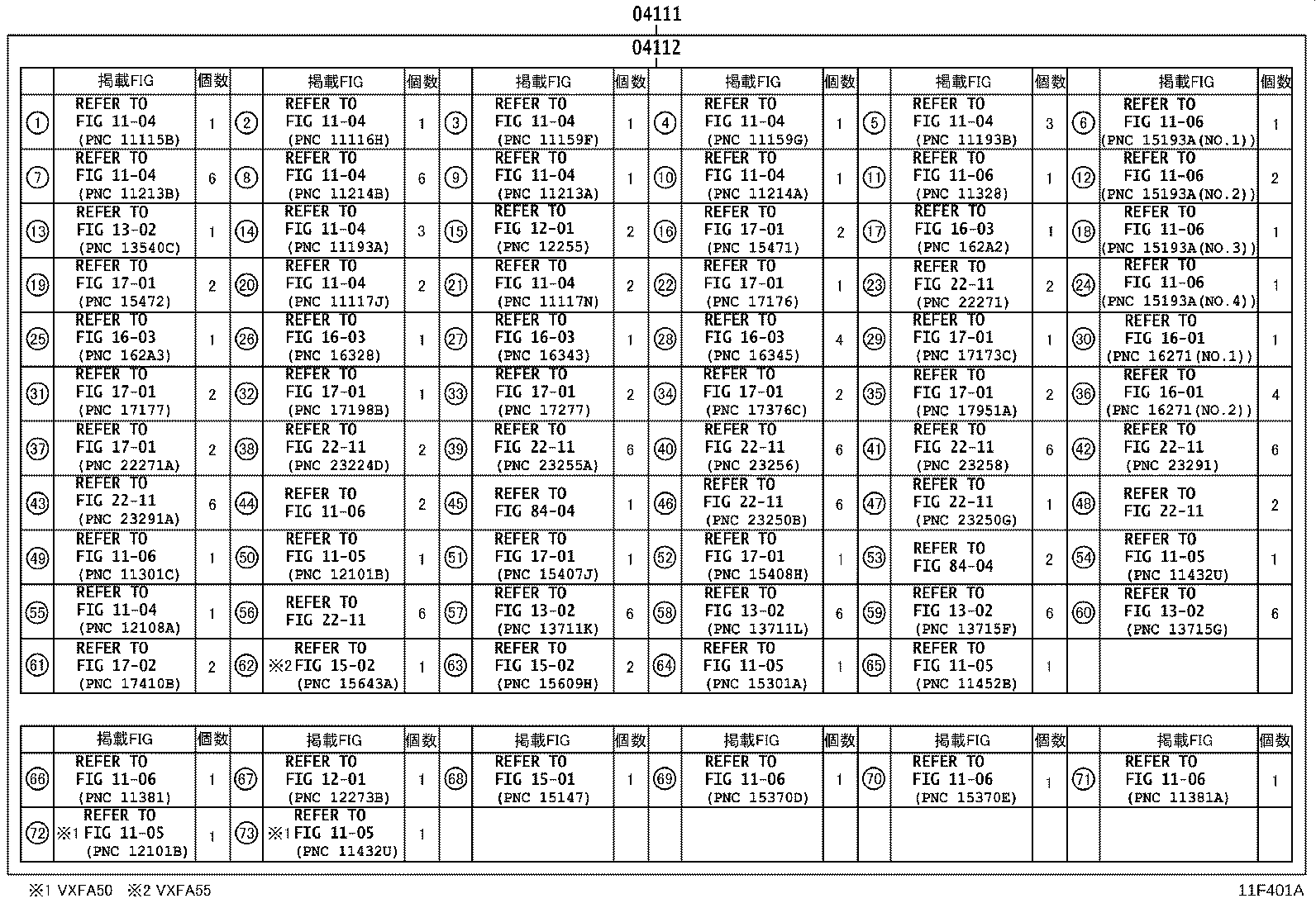 Figure 11F401A