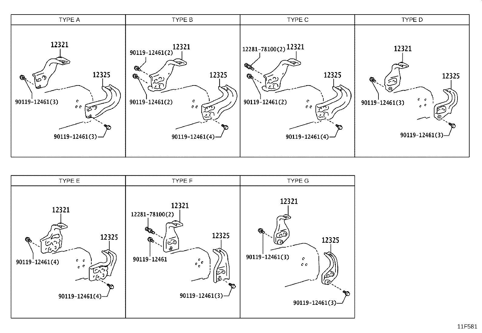 Figure 11F581