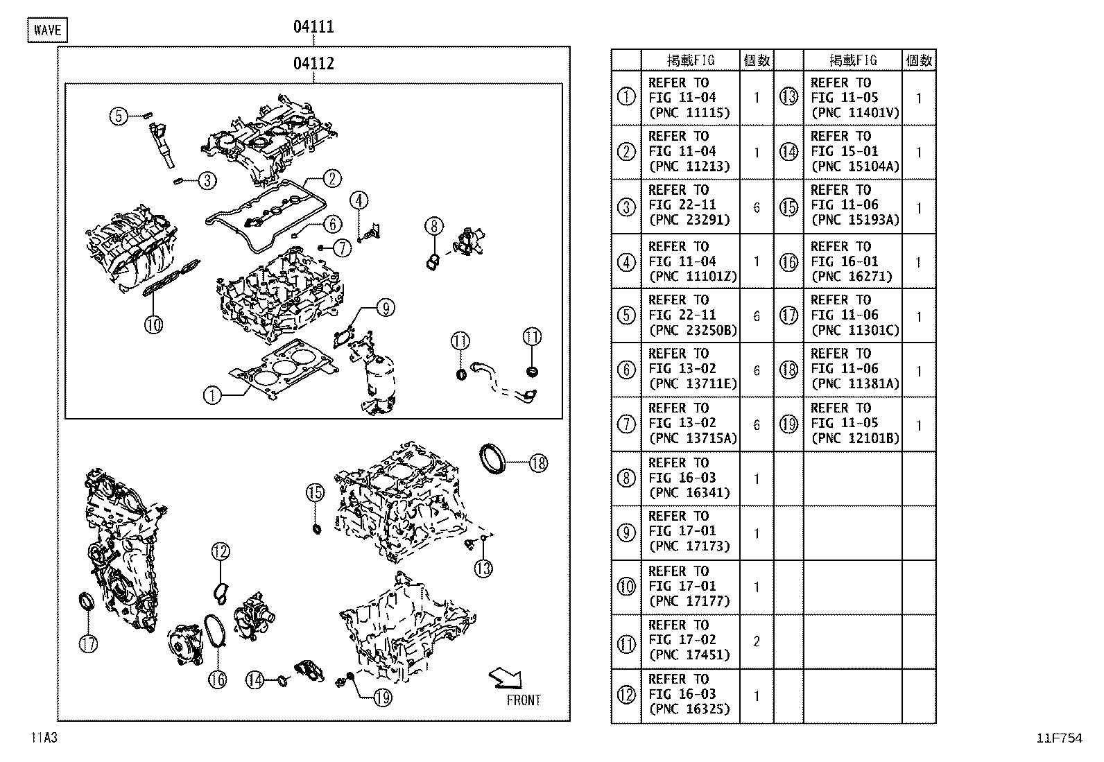 Figure 11F754