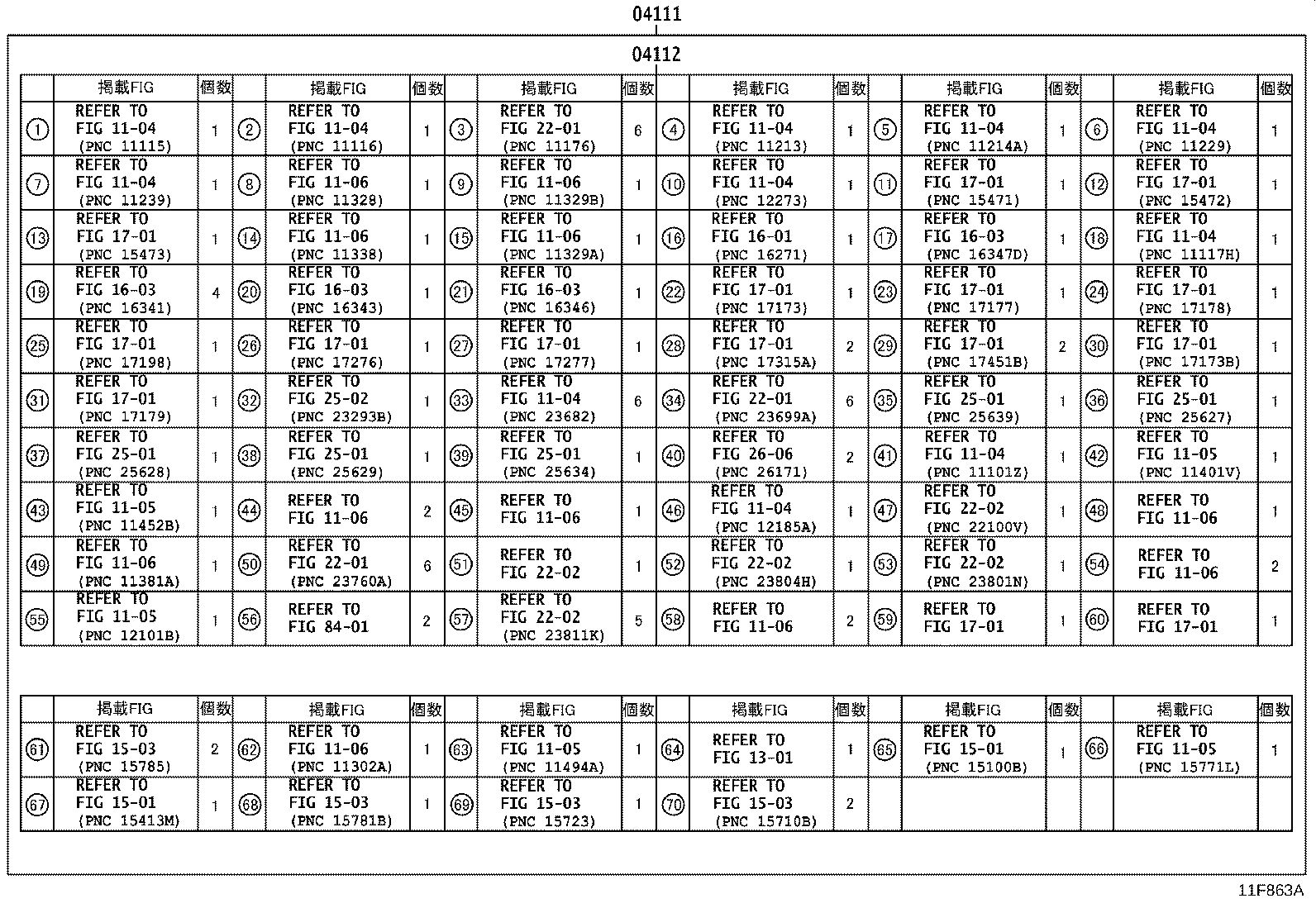 Figure 11F863A