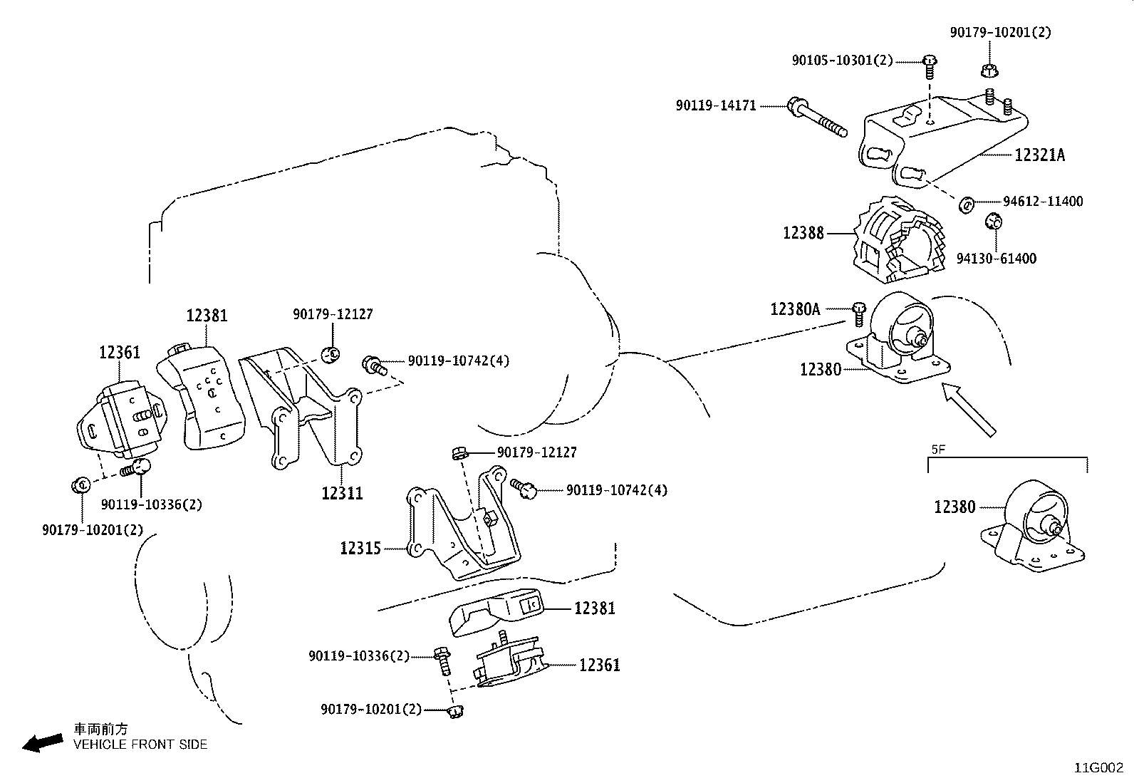Figure 11G002