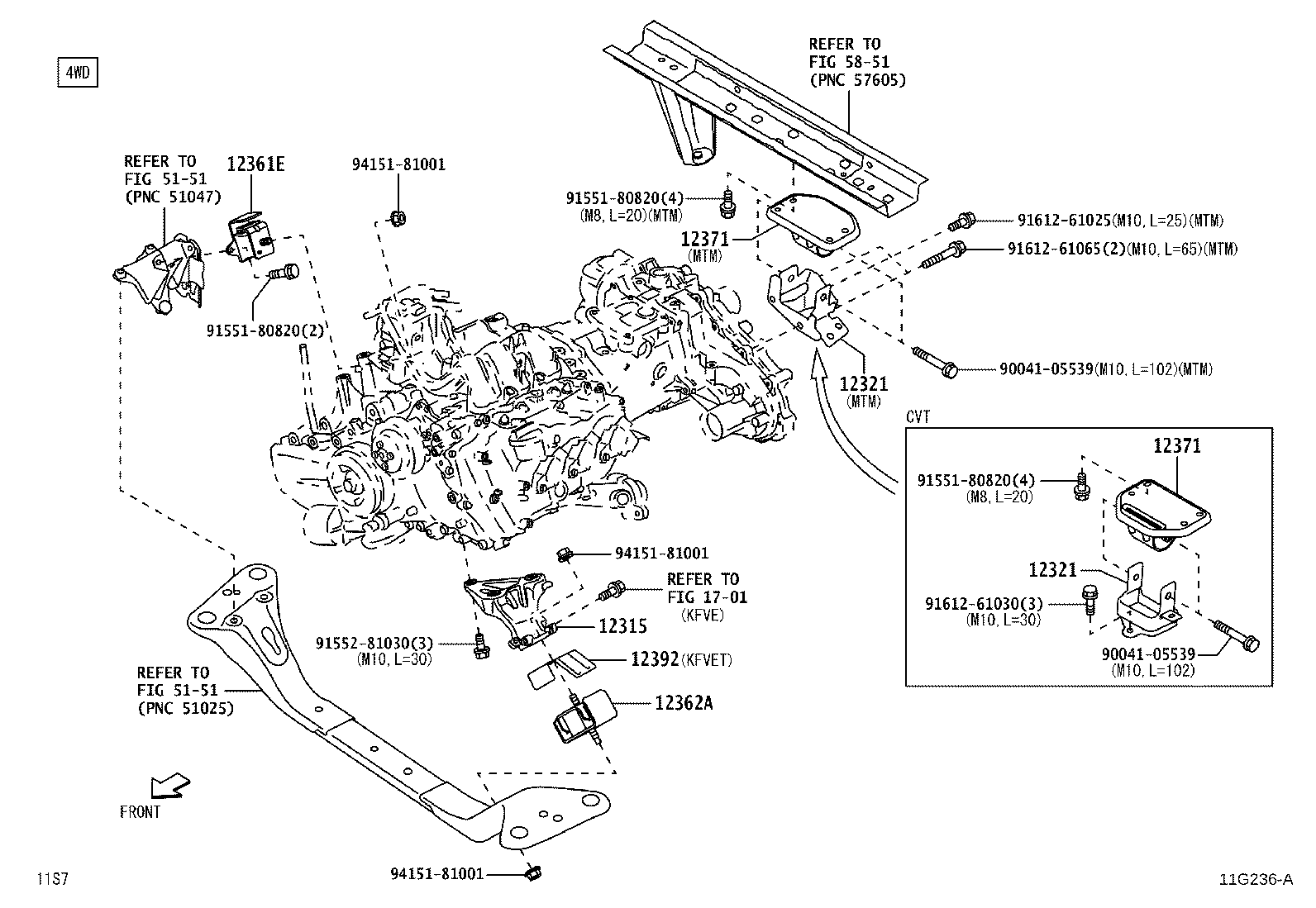 Figure 11G236A