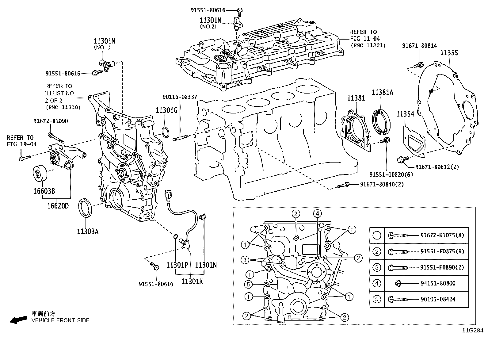 Figure 11G284