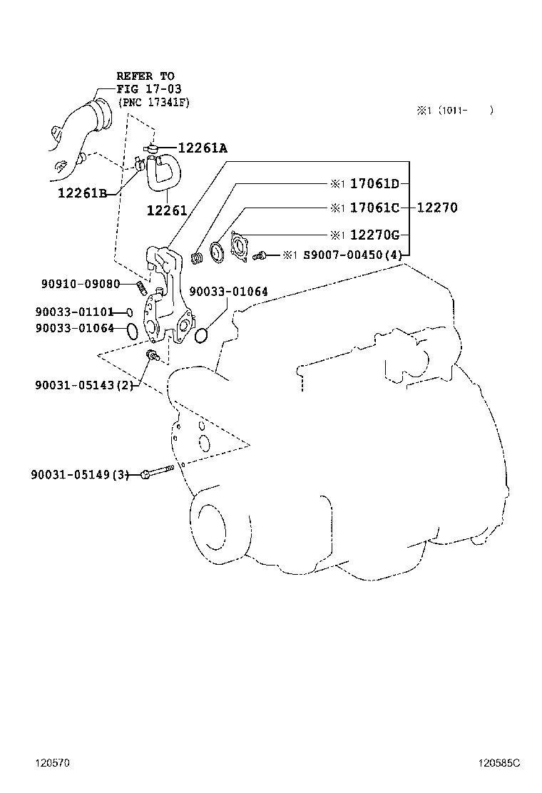 Figure 120585C