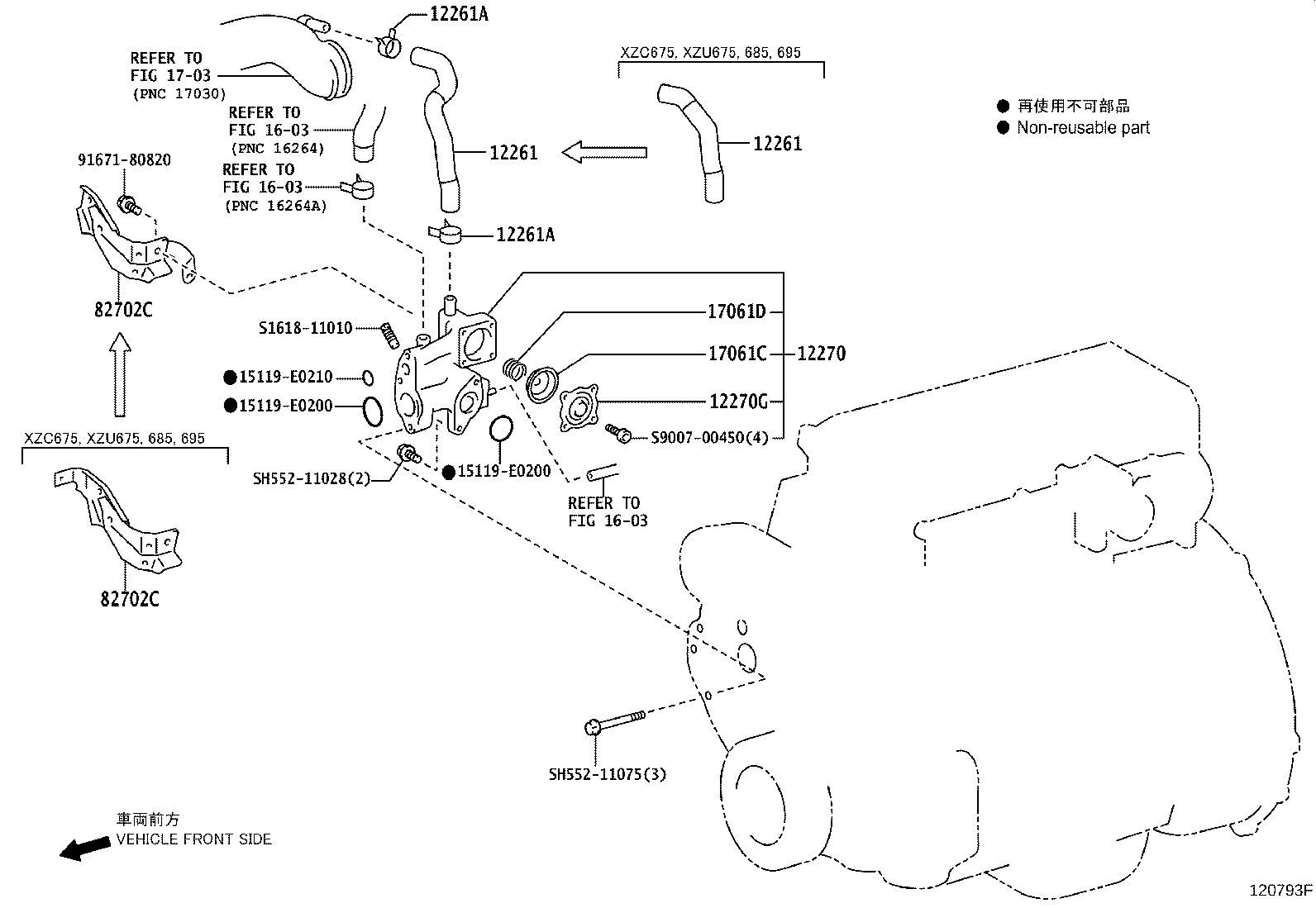 Figure 120793F