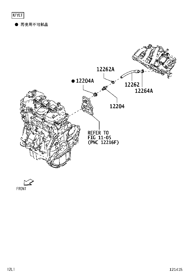 Figure 121415