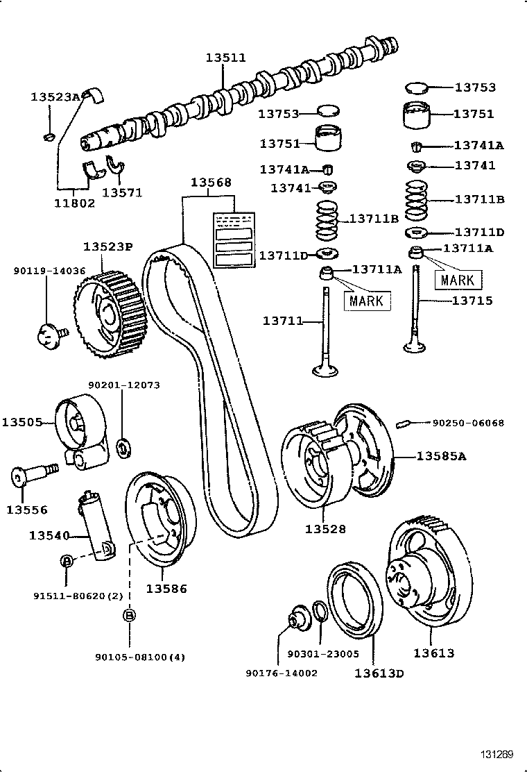 Figure 131269