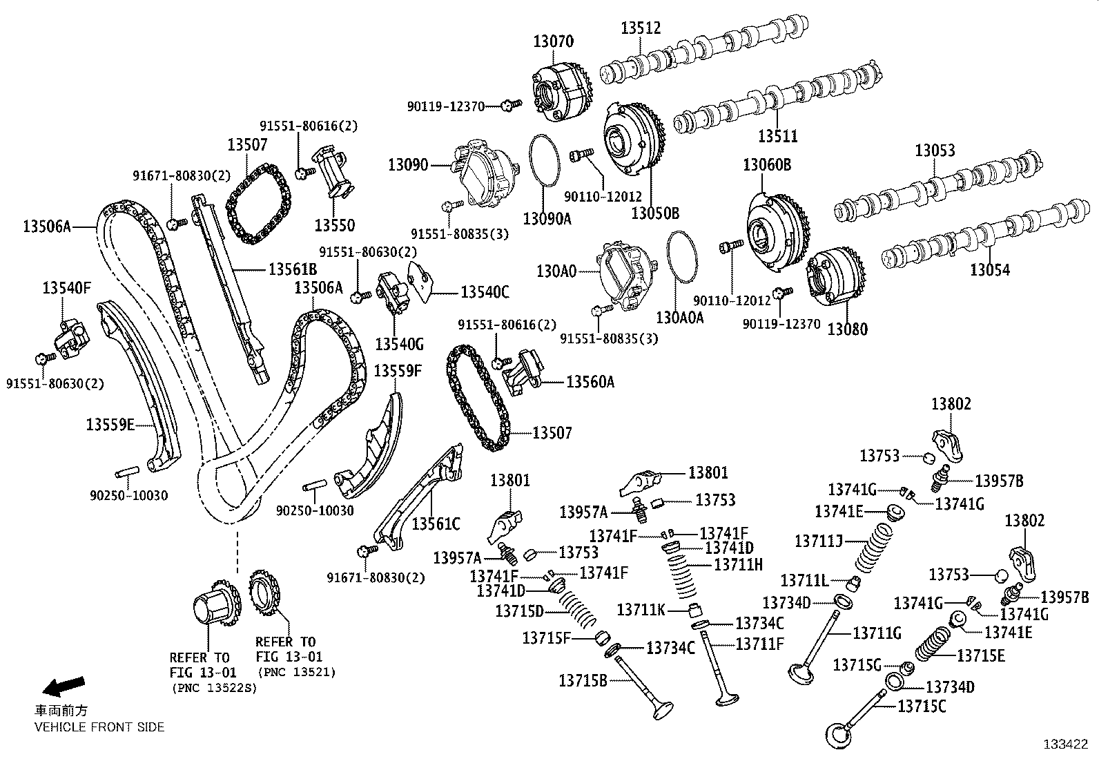 Figure 133422