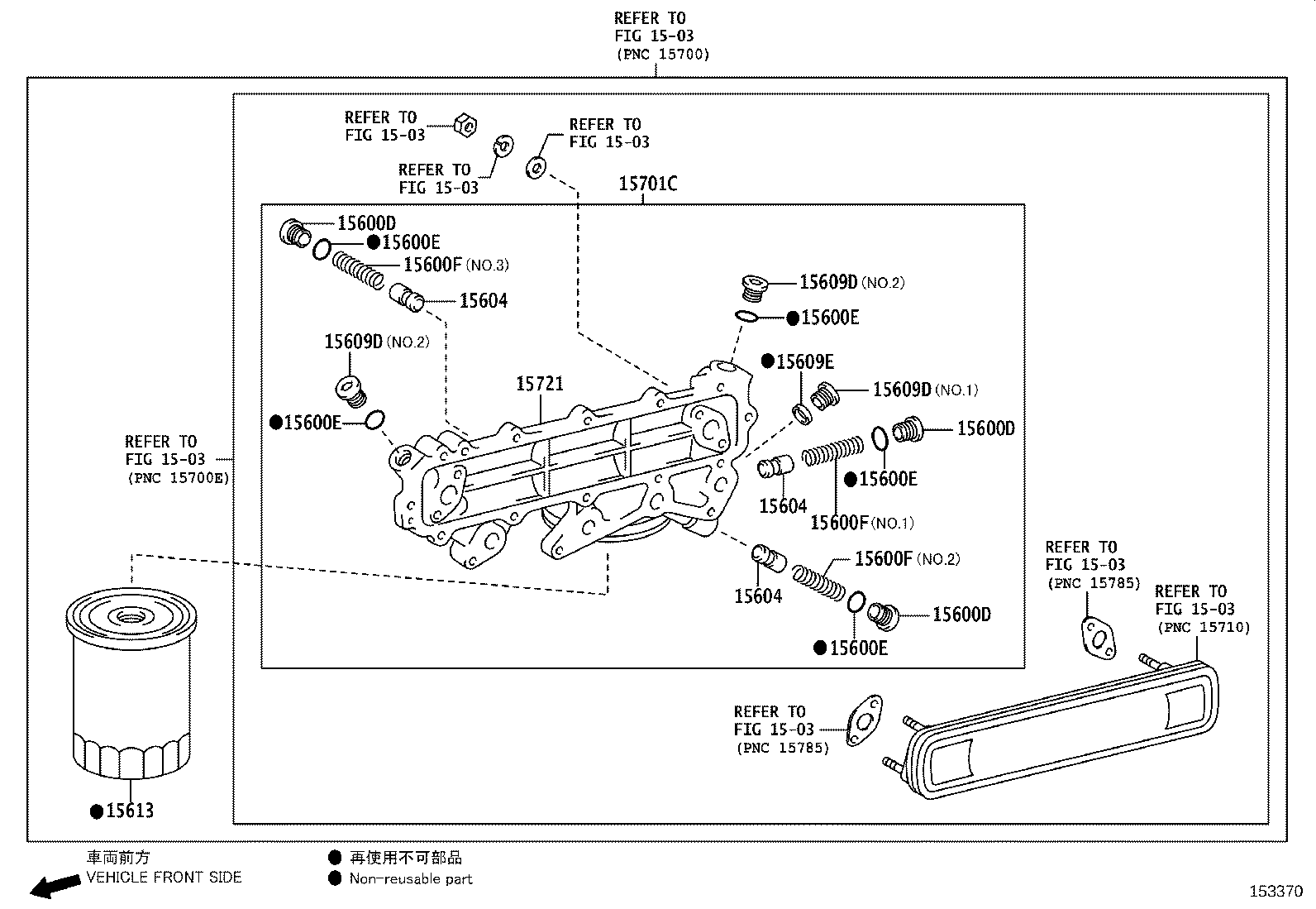 Figure 153370