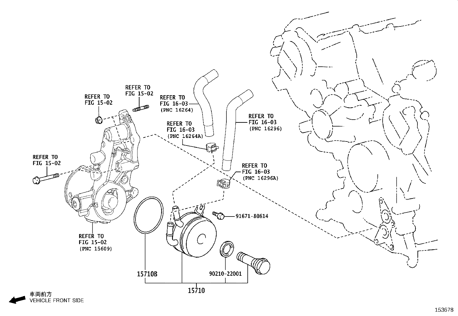 Figure 153678