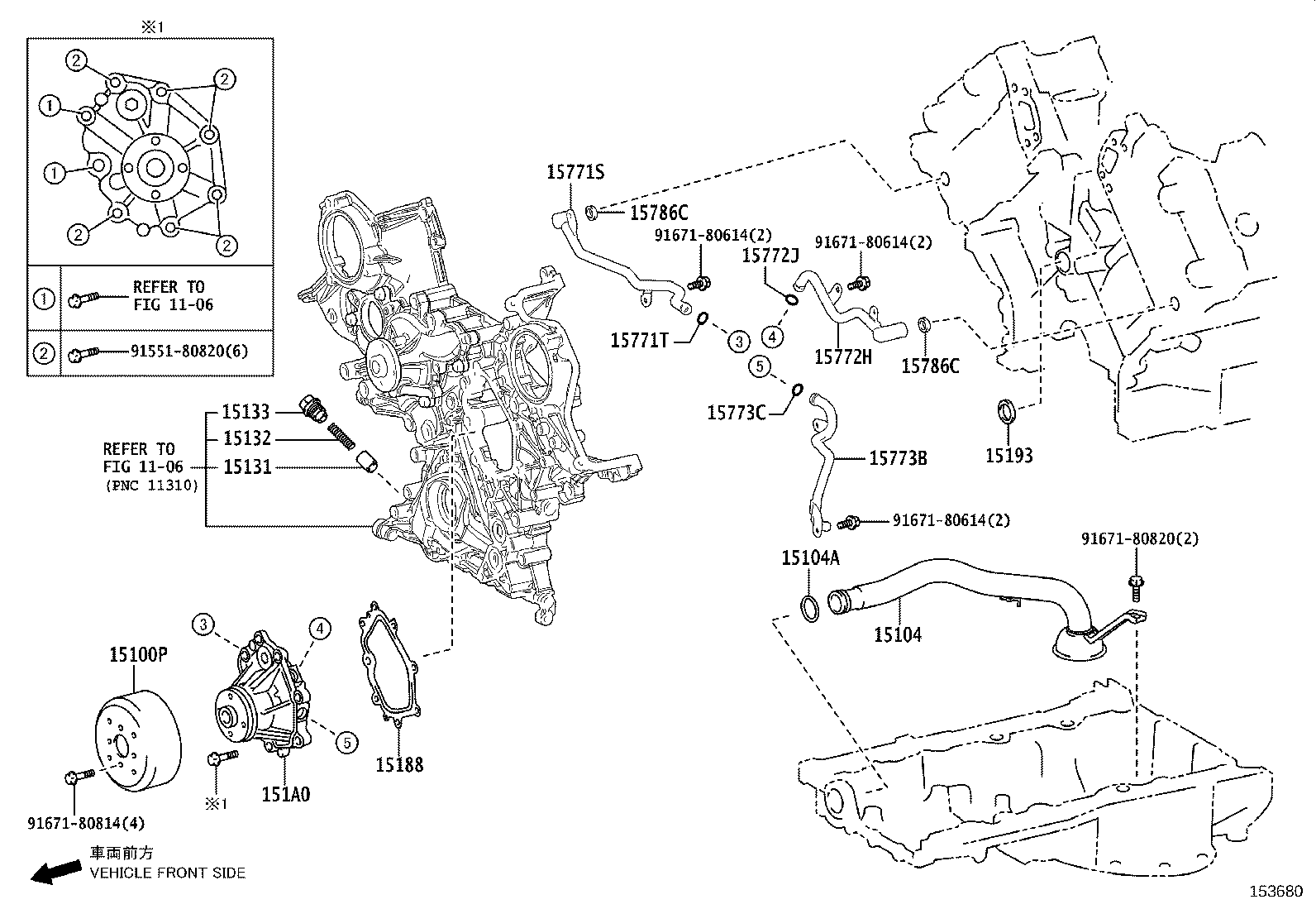 Figure 153680
