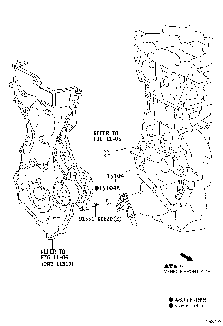 Figure 153791