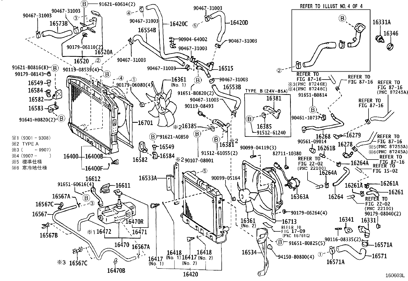 Figure 160603L