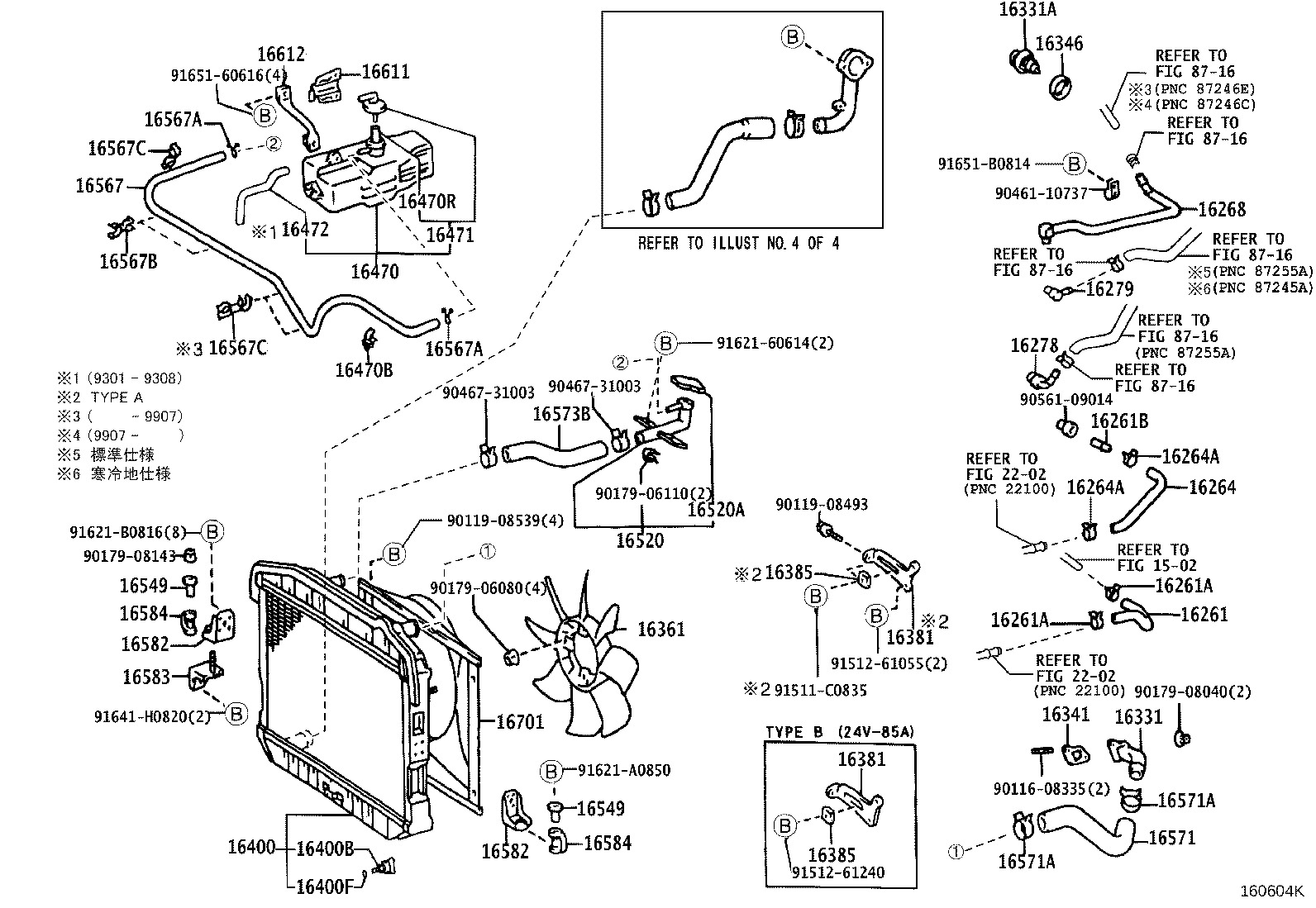 Figure 160604K