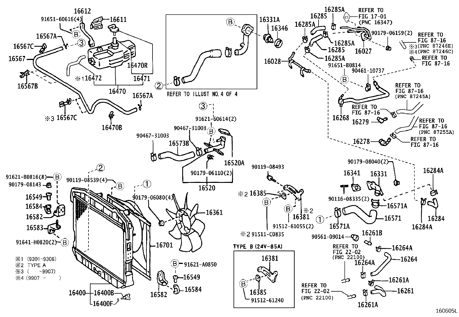 Figure 160605L