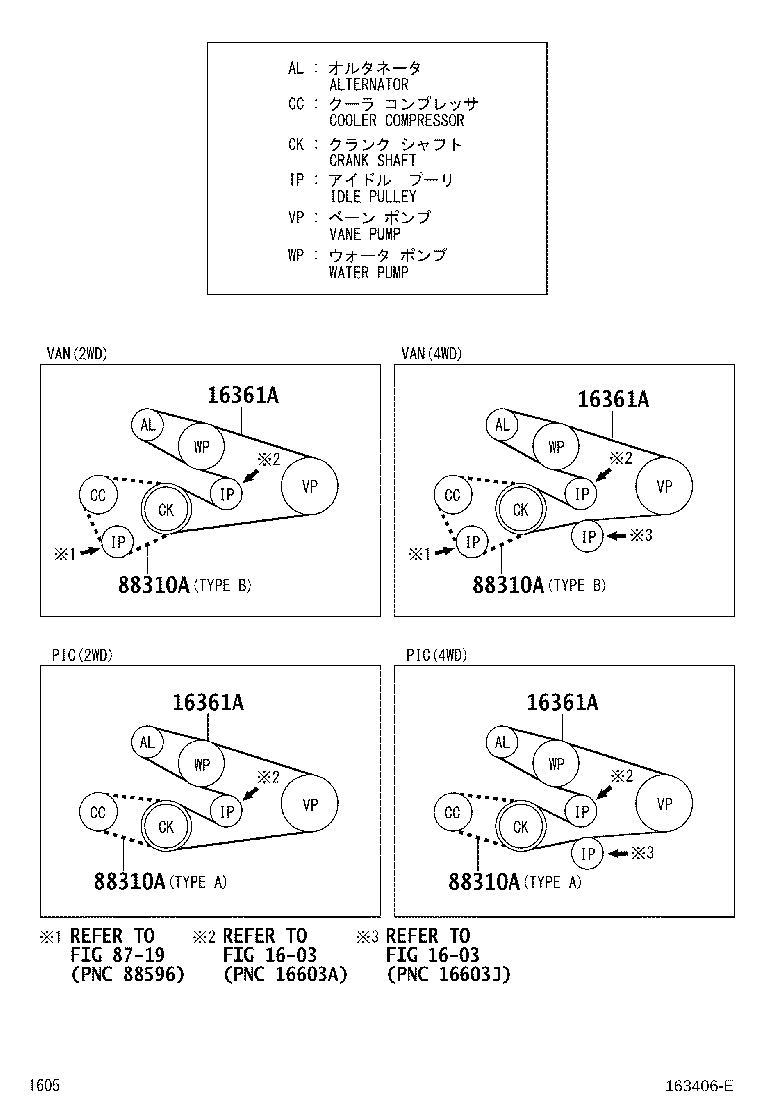 Figure 163406E