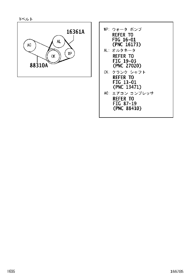 Figure 166785