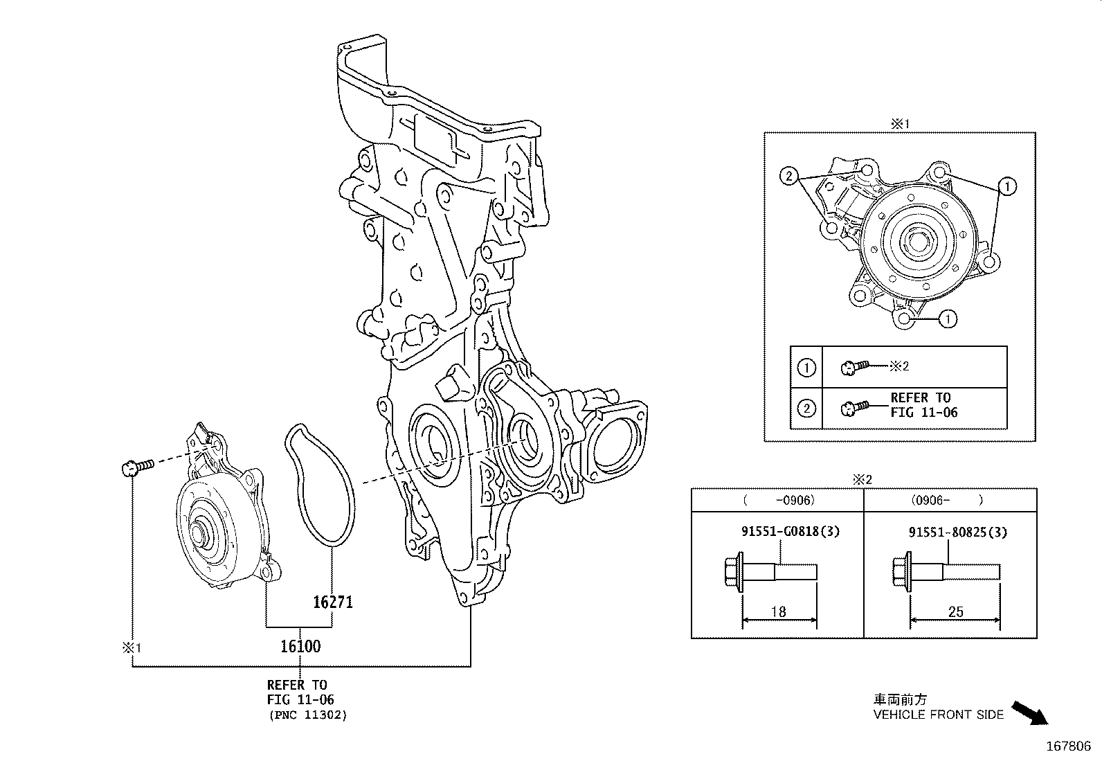 Figure 167806