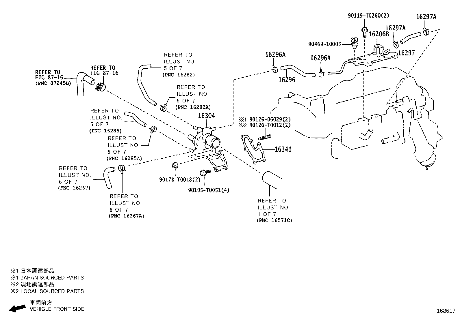 Figure 168617