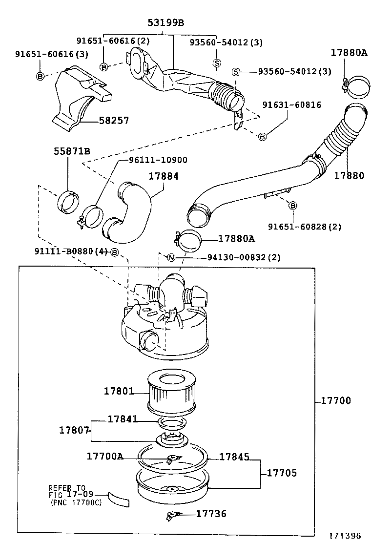 Figure 171396