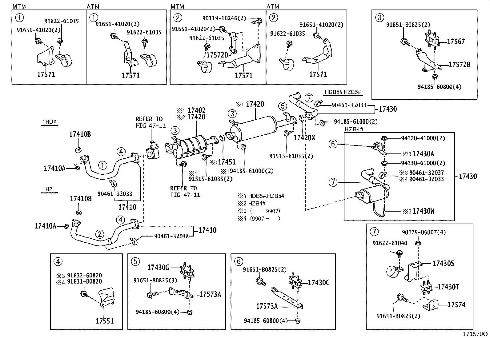 Figure 171570O