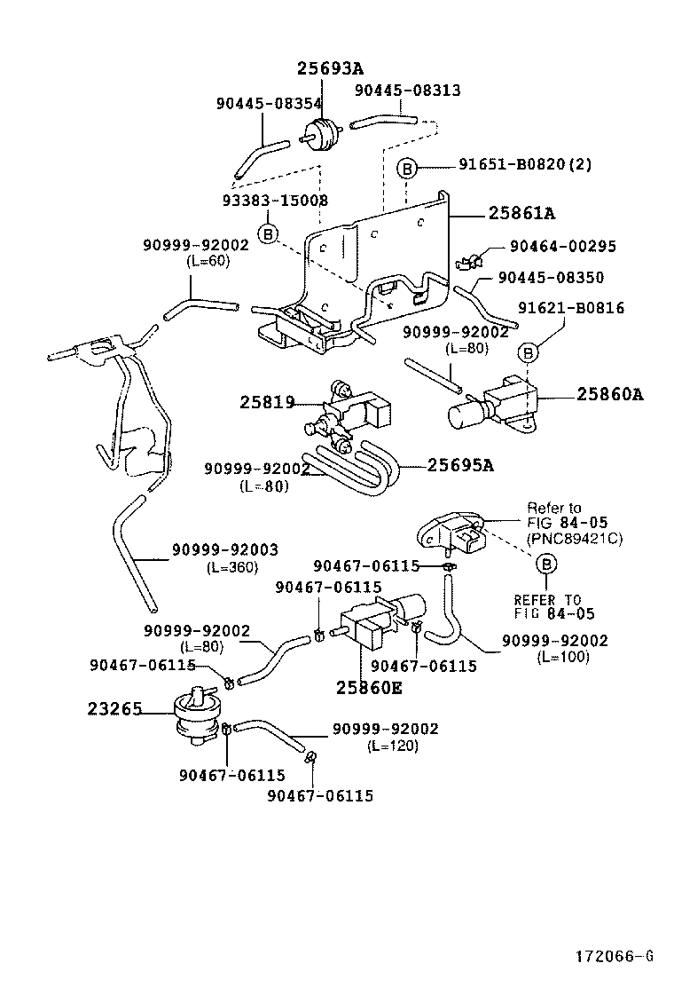 Figure 172066G