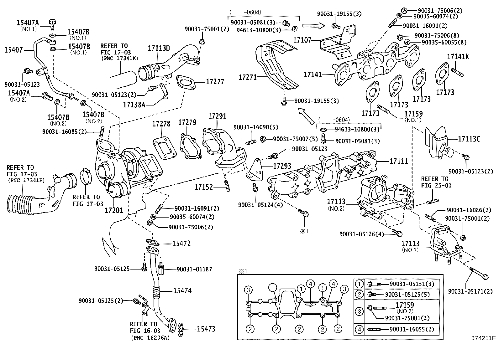 Figure 174211F
