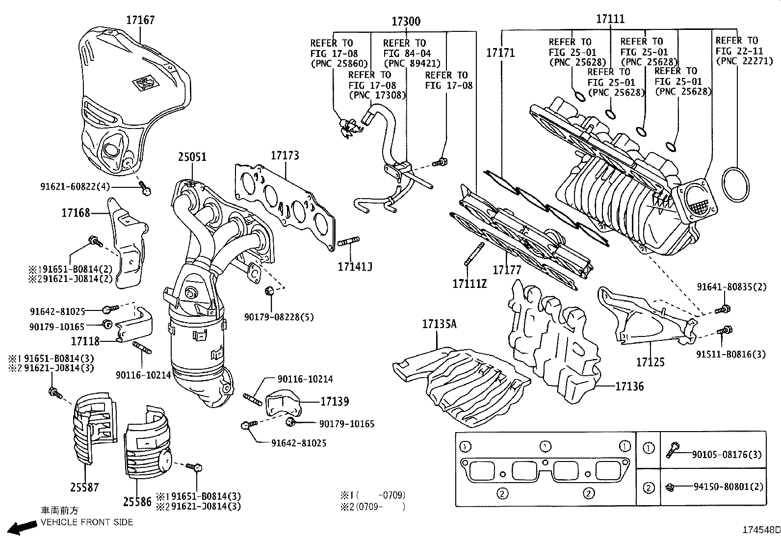 Figure 174548D