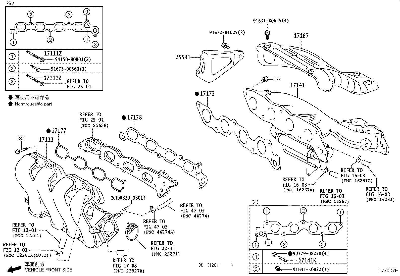 Figure 177007F