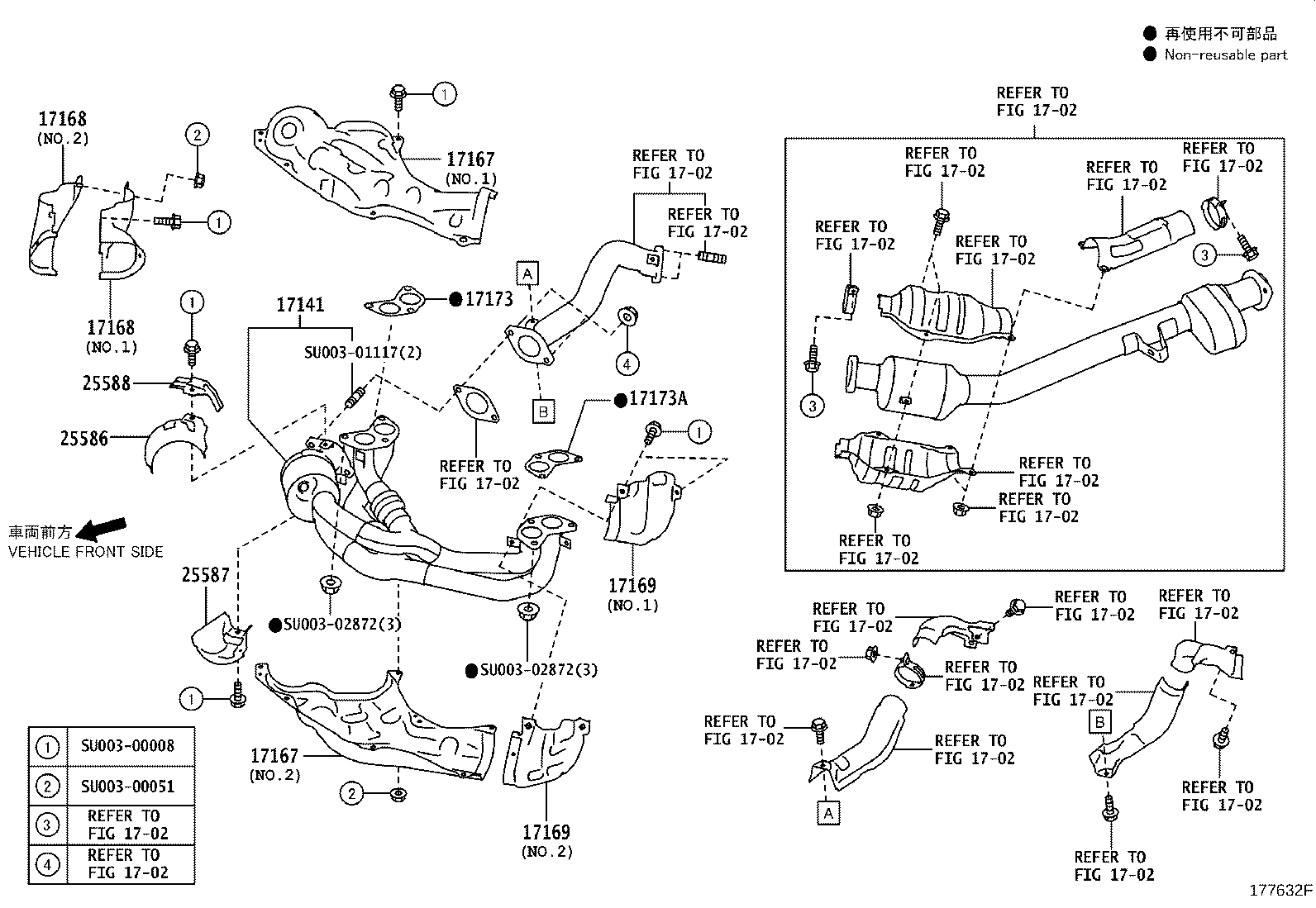 Figure 177632F