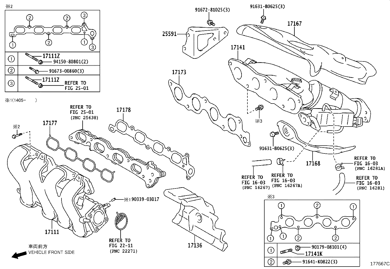 Figure 177667C