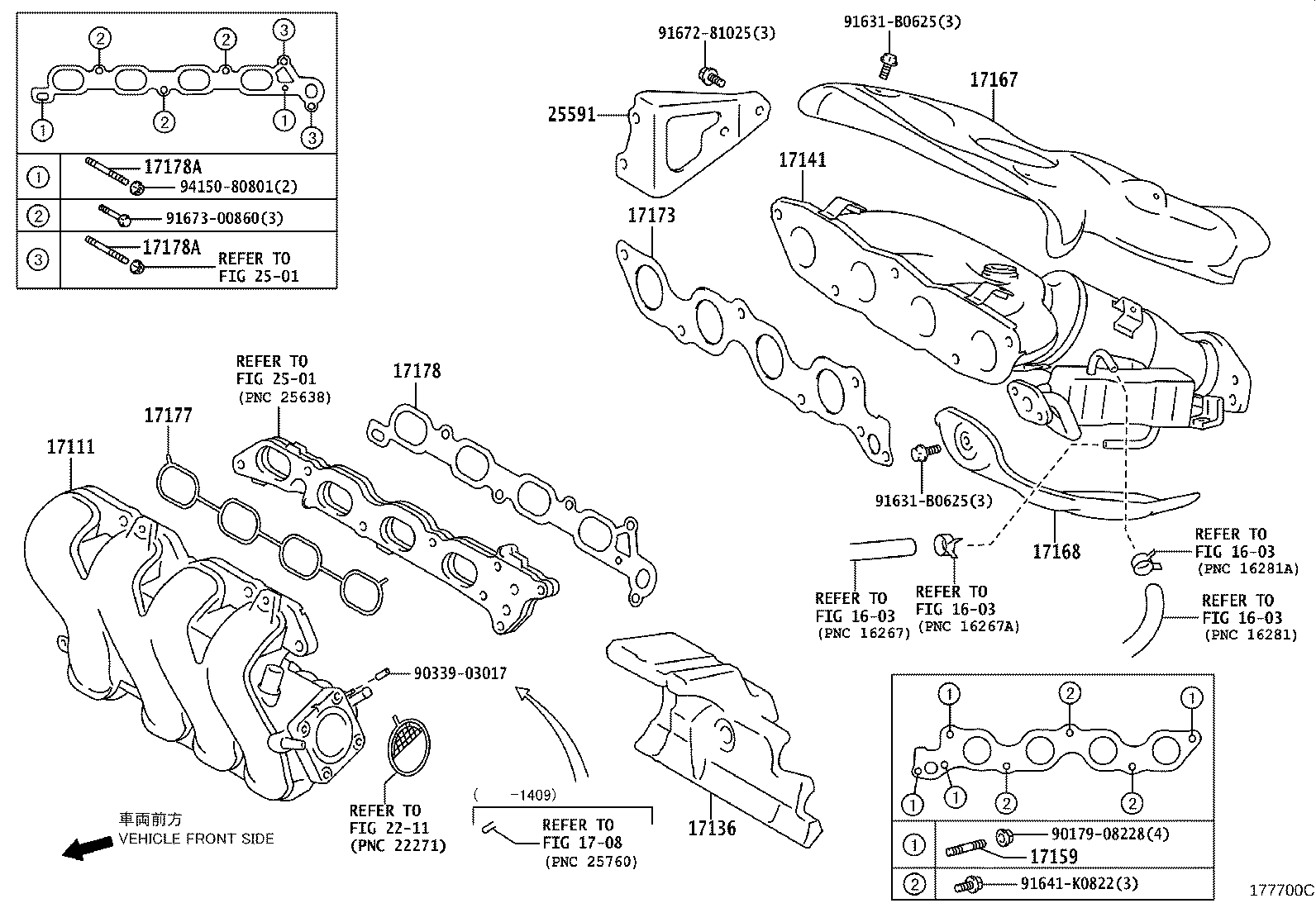 Figure 177700C