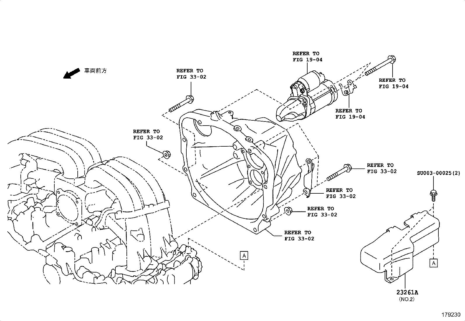 Figure 179230