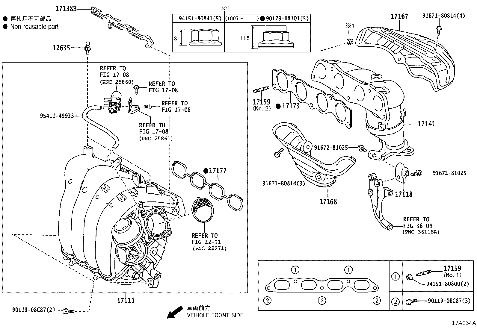 Figure 17A054A