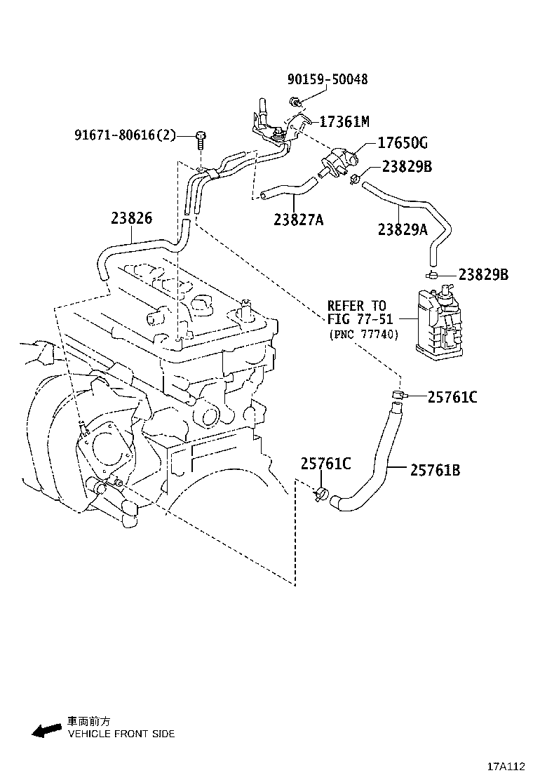 Figure 17A112