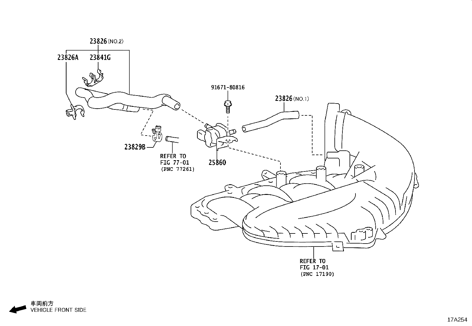 Figure 17A254