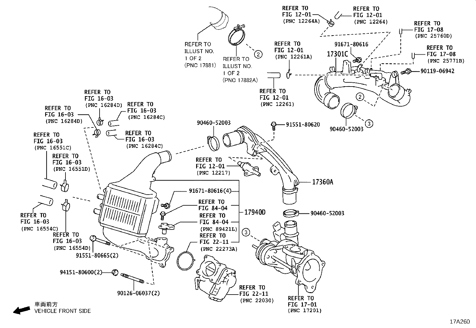 Figure 17A260