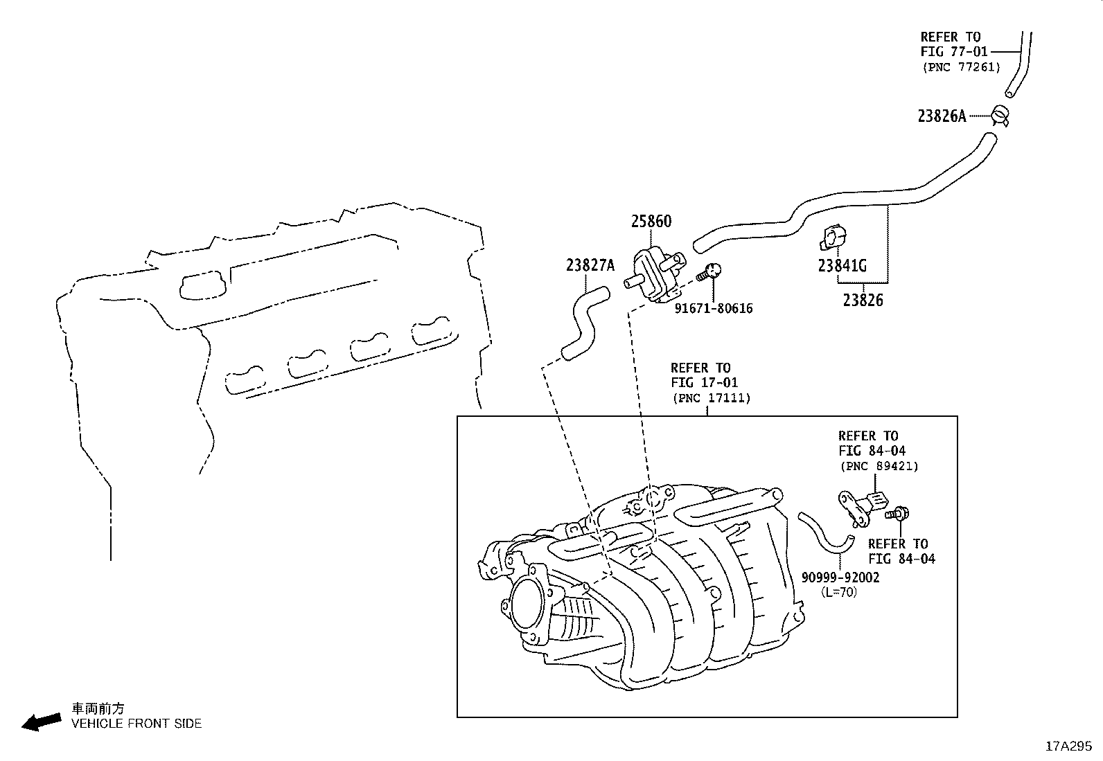 Figure 17A295