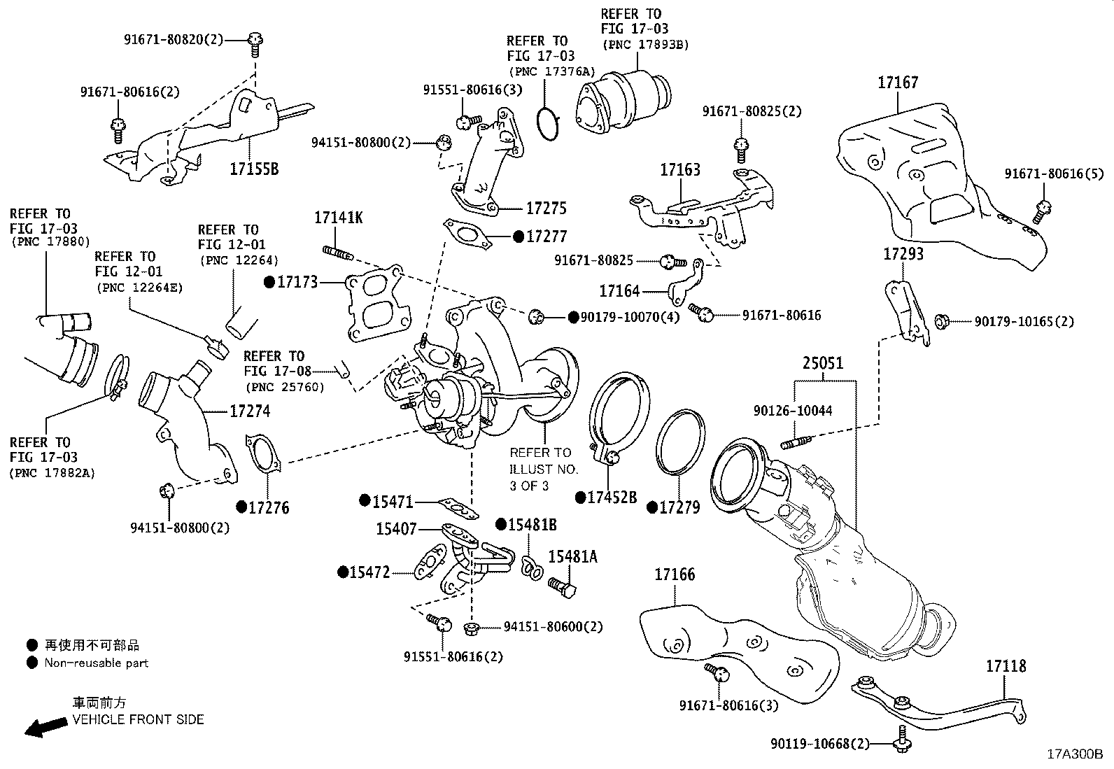 Figure 17A300B