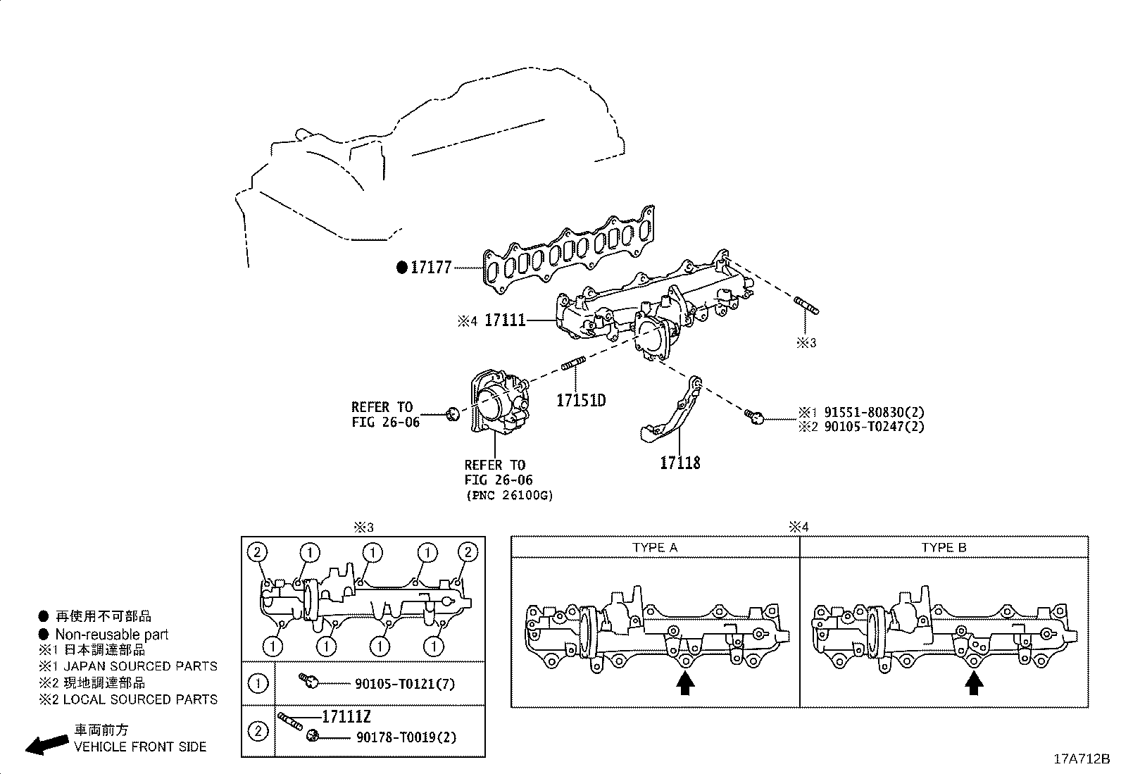 Figure 17A712B