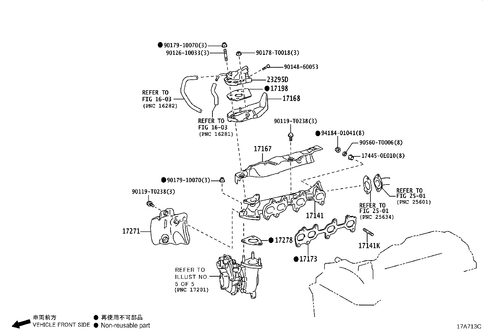 Figure 17A713C