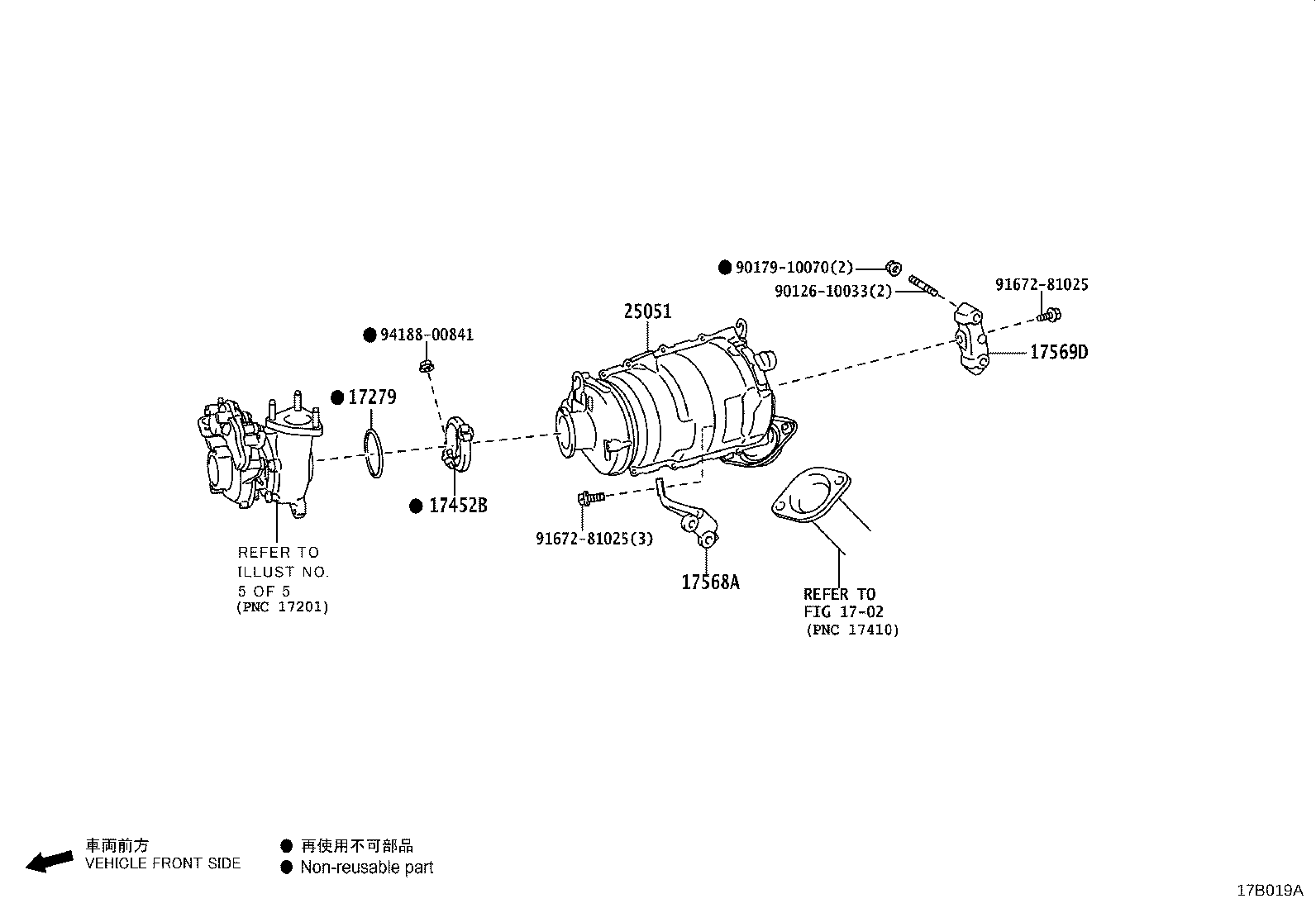 Figure 17B019A