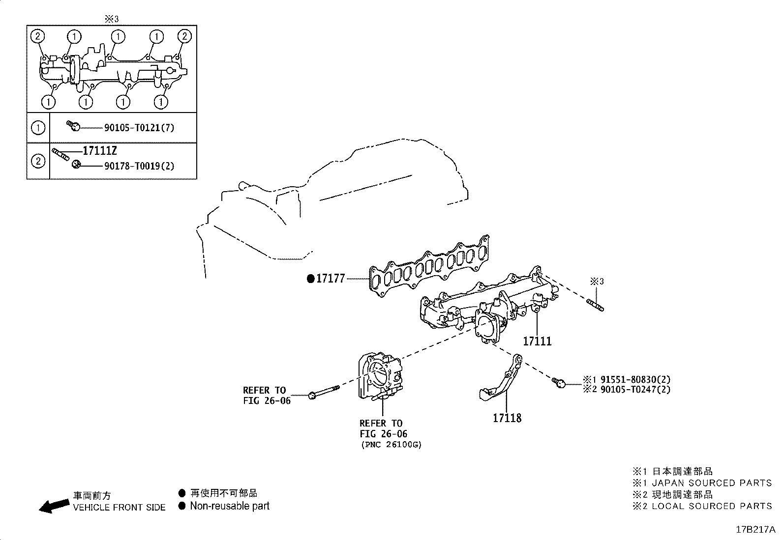 Figure 17B217A